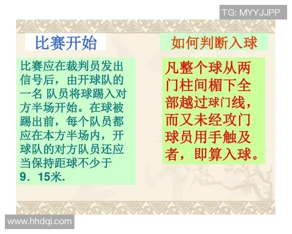 足球知识普及：了解足球的基本规则与历史背景