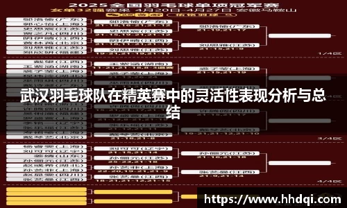 武汉羽毛球队在精英赛中的灵活性表现分析与总结